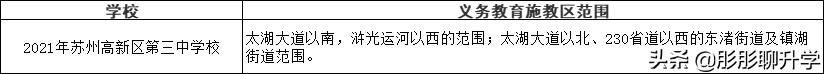 苏州相城区初中施教区,苏州中学施教区划分