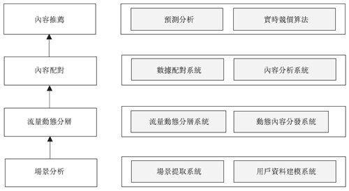 教炒菜的、卖辣条的上市算什么？现在整容的都来香港上市了！