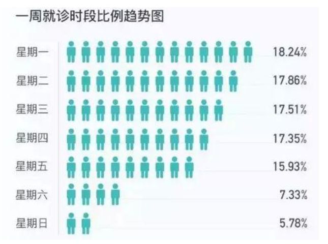别人不会告知你的10个好用的方法,别人不会告知你的省钱妙招