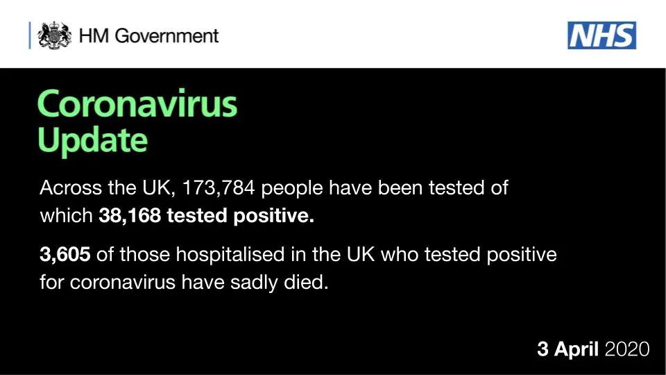 英国疫情防控用品,英国抗疫日记完整版