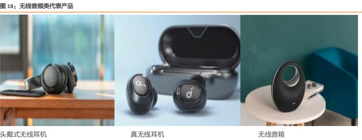 安克创新海外出售,安克创新属于跨境电商平台吗