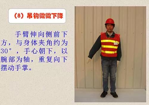 吊车信号工指挥手势图,学习基本吊车动手按键