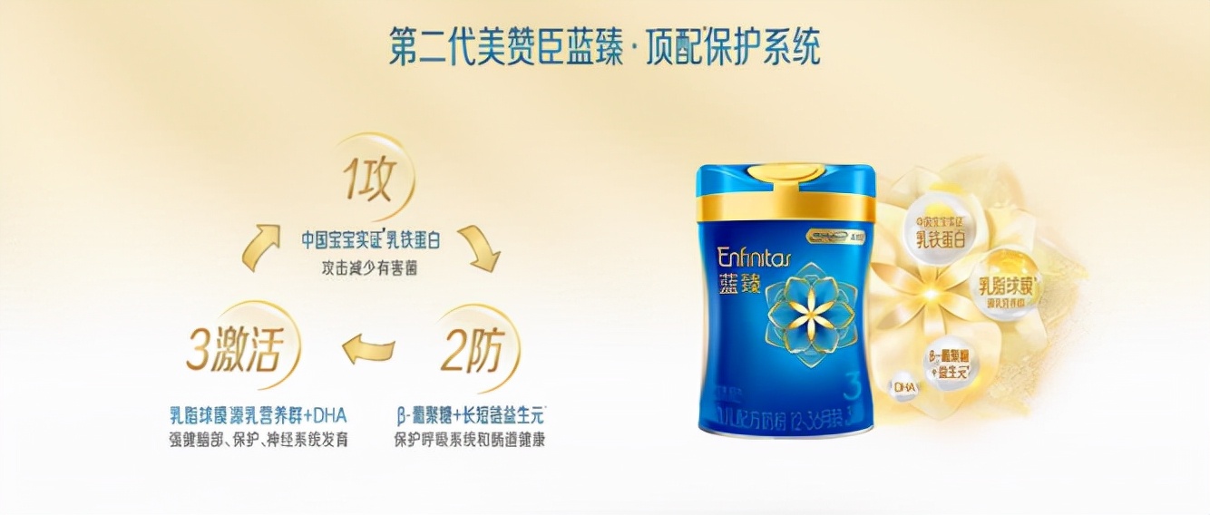 好吸收易消化的奶粉,好消化好吸收婴幼儿奶粉