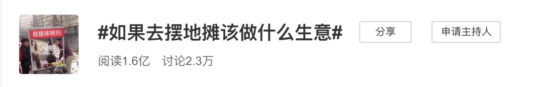 唯聚时代集贤路店,唯聚时代店面