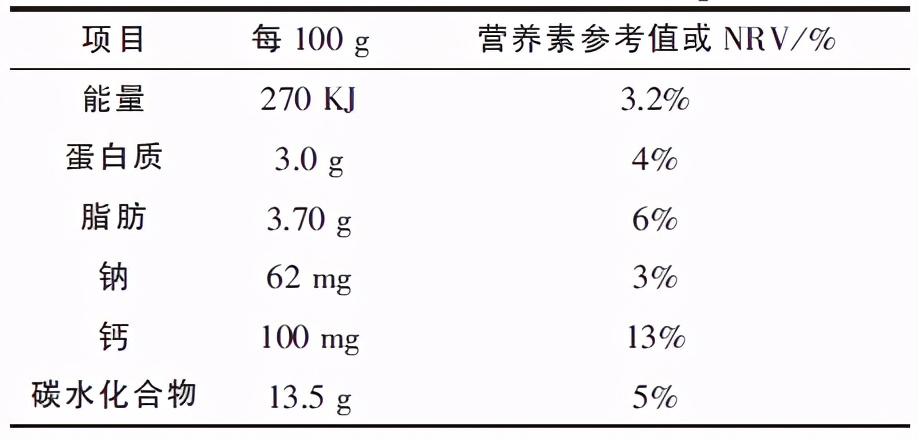 食品标签标注错误应该如何处罚,食品标签个别字印错被查怎么办