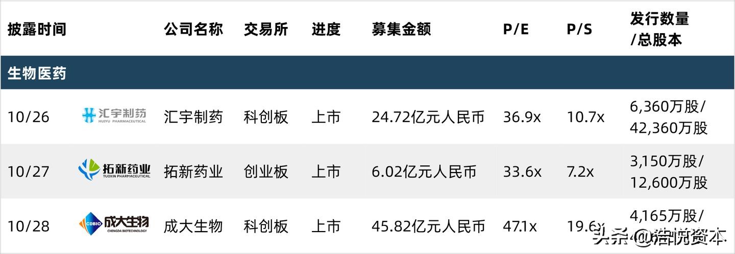 互联网诊疗管理实施方案,互联网诊疗监管实施办法