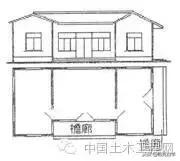 建筑工程建筑面积计算规范,室内汽车坡道建筑面积计算规范