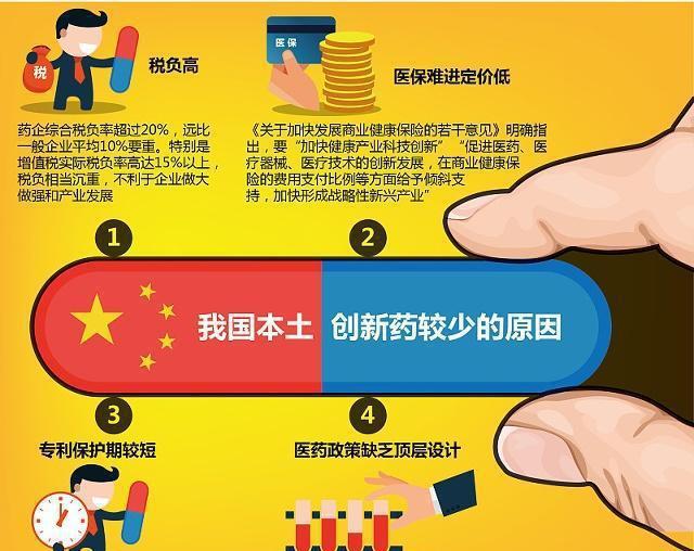印度仿制药创汇,印度仿制药在世界上怎么称雄