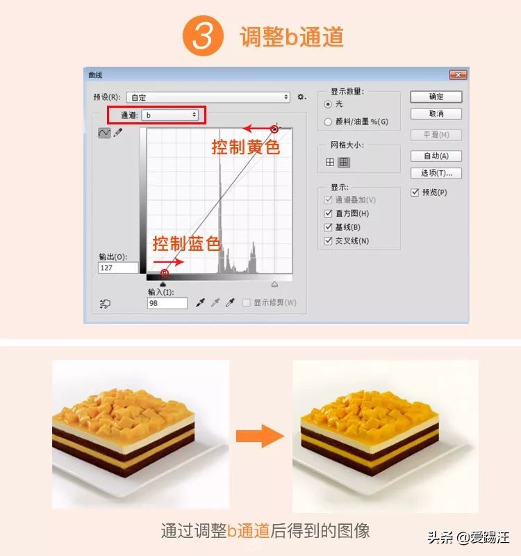 PS调色教程，你知道为什么说Lab调色才是最强大的吗？