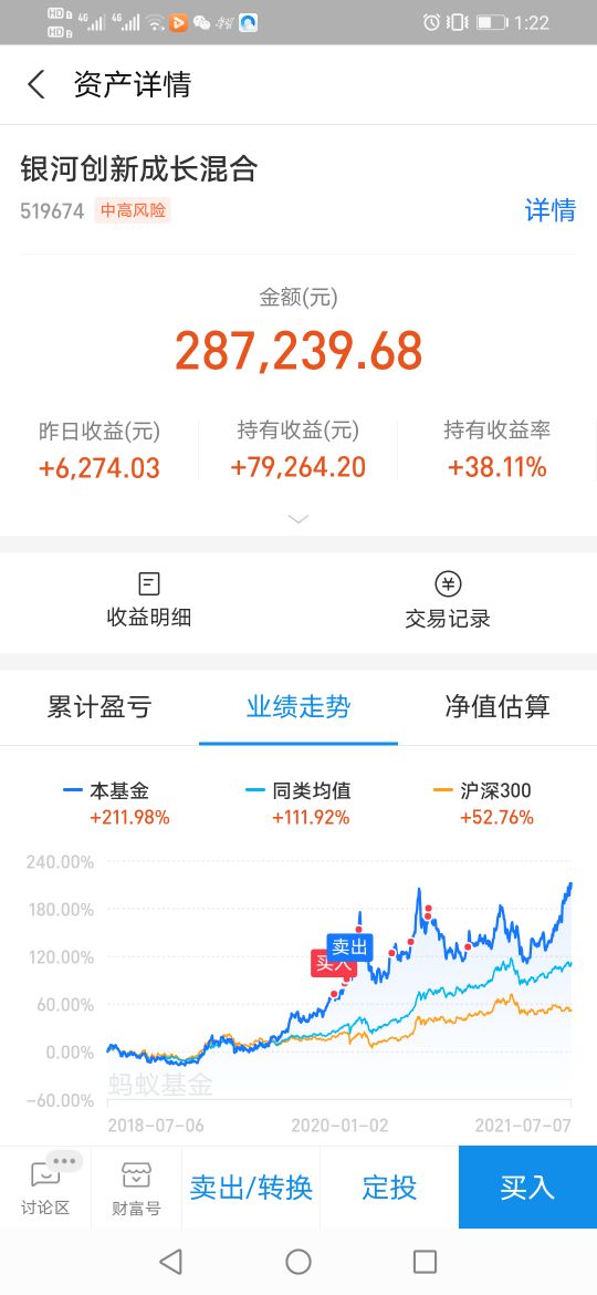 房地产造富时代已去，金融造富时*开代**启，普通人怎样把握时代红利