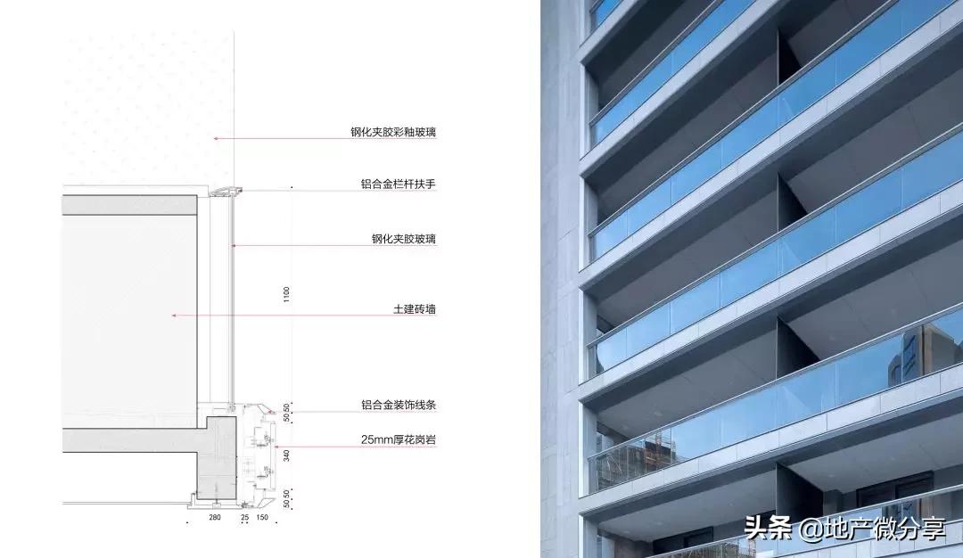 地产拿地策略,房企拿地策略有哪些