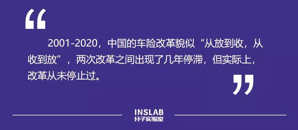 一个新的时代来了，重温中国车险改革二十年