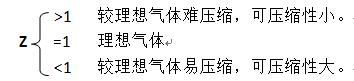 登录暖通工程师基础试题,登录暖通工程师基础教材