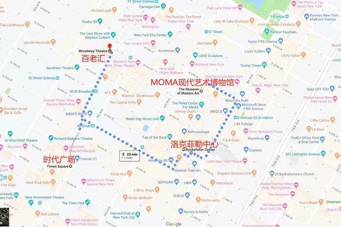 纽约购物需求什么手续,纽约攻略注意事项