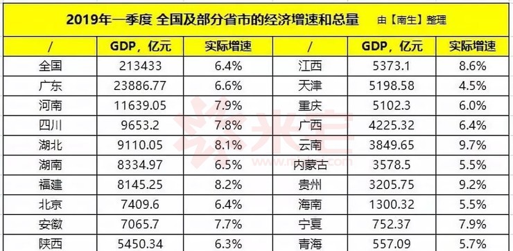 海南房地产市场现在如何,海南房地产怎么样