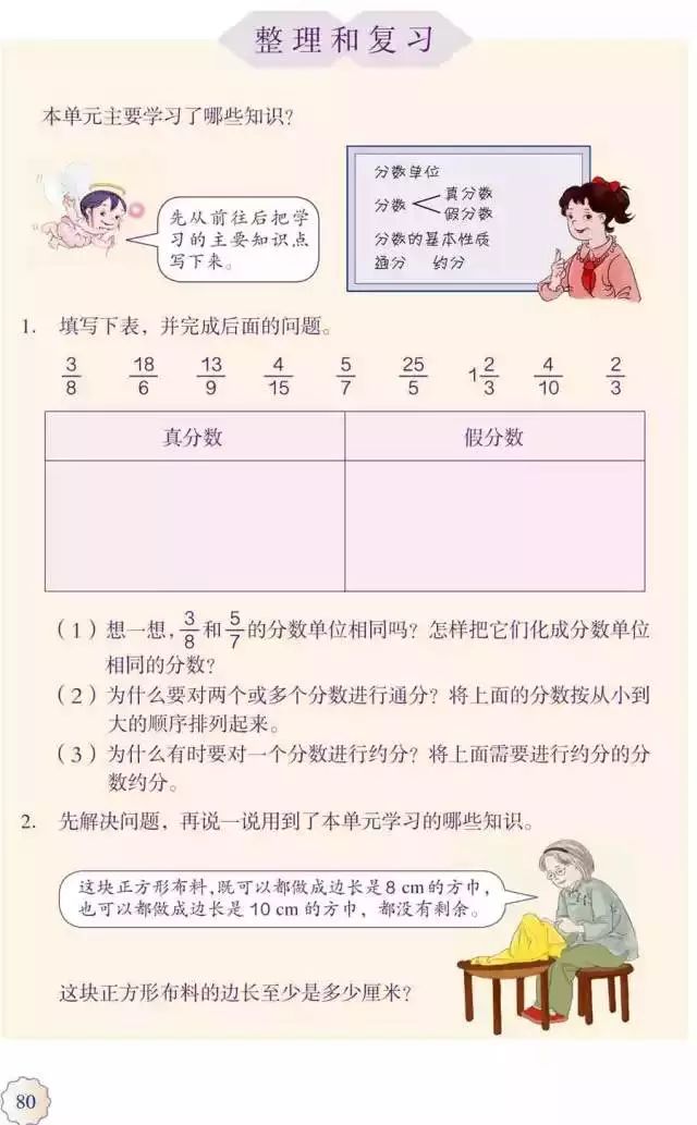 五年级下册数学课本第24页和25页,五年级下册数学人教版预习