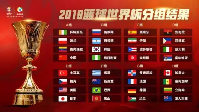男篮世界杯购票官网,2019年男篮世界杯门票在哪里买