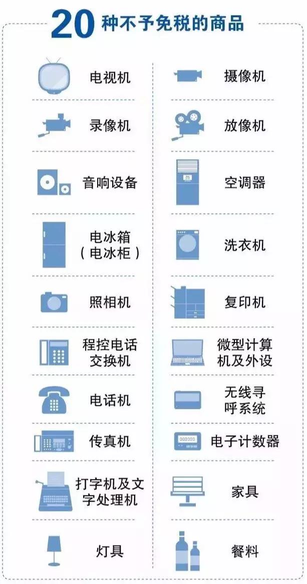 去香港带什么会被罚款,深圳人去香港可以呆多久