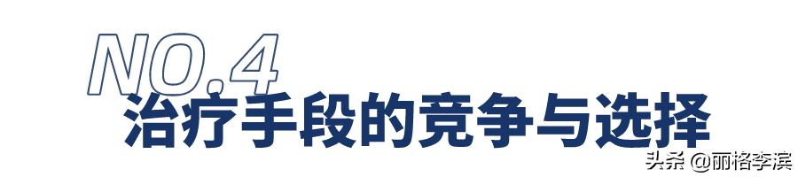 医美市场整形项目分析,医美市场规模估算方法