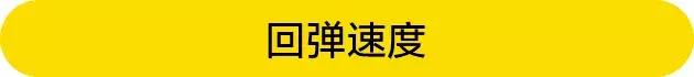 猪油和黄油做面包有什么区分,猪油可以代替黄油做面包吗
