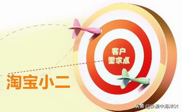 淘宝买家信誉怎么提升快,淘宝买家信誉等级划分