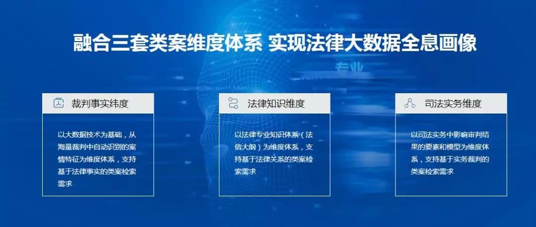 法信免费,法信是免费的吗