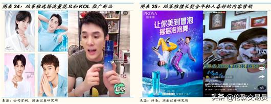 谁才是真正的口罩龙头,谁才是真正的ai龙头