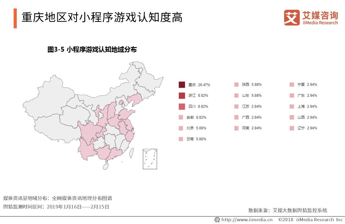 2019年中国游戏市场分析报告,小游戏行业的发展趋势有哪些