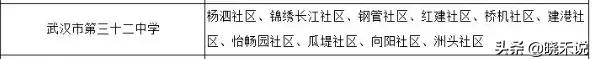 武汉各区新增学位,武汉将增加4万个学位
