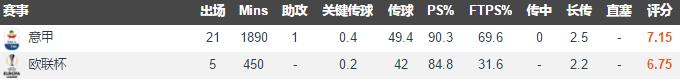斯莫林为什么离开曼联,曼联租斯莫林完整视频
