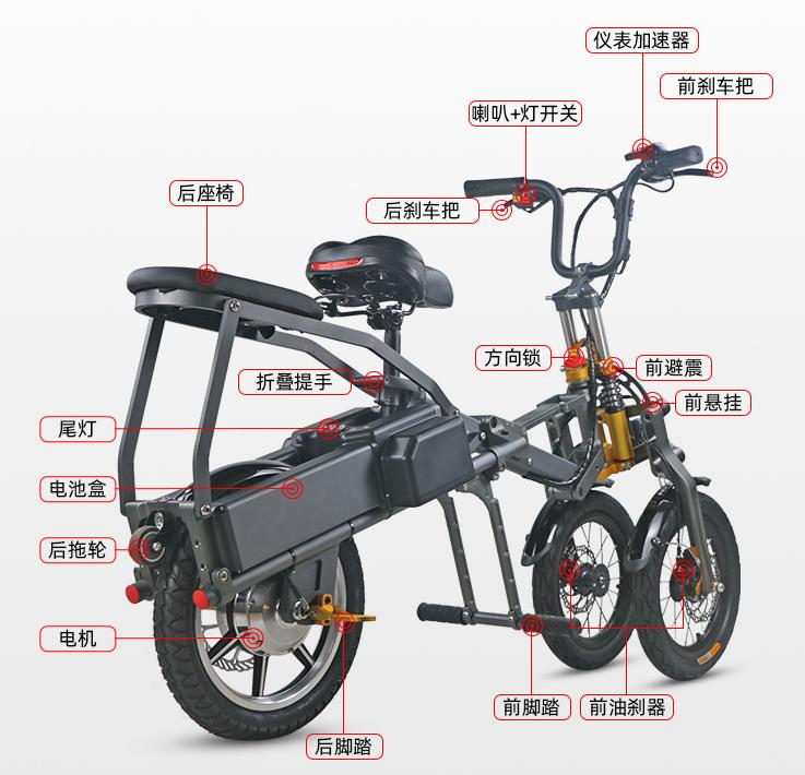 倒三轮载货自行车,倒三轮折叠自行车成人用