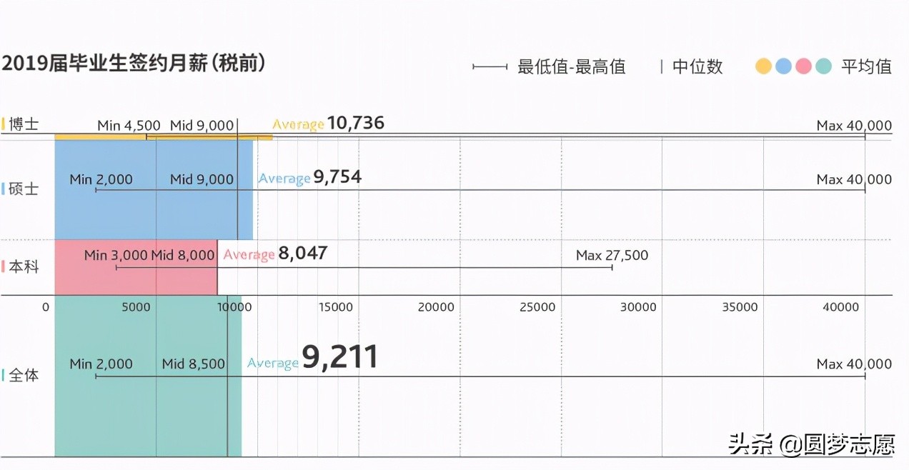 鍗冧竾鍒潵涓婃捣瀵瑰缁忚锤澶у,鍗冧竾鍒潵涓婃捣鏀挎硶瀛﹂櫌