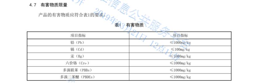 史上最严格*子烟电**企业标准出台，这份20米长的规范都说了什么？