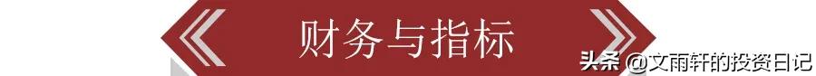 百润股份利润,百润股份会不会倒闭