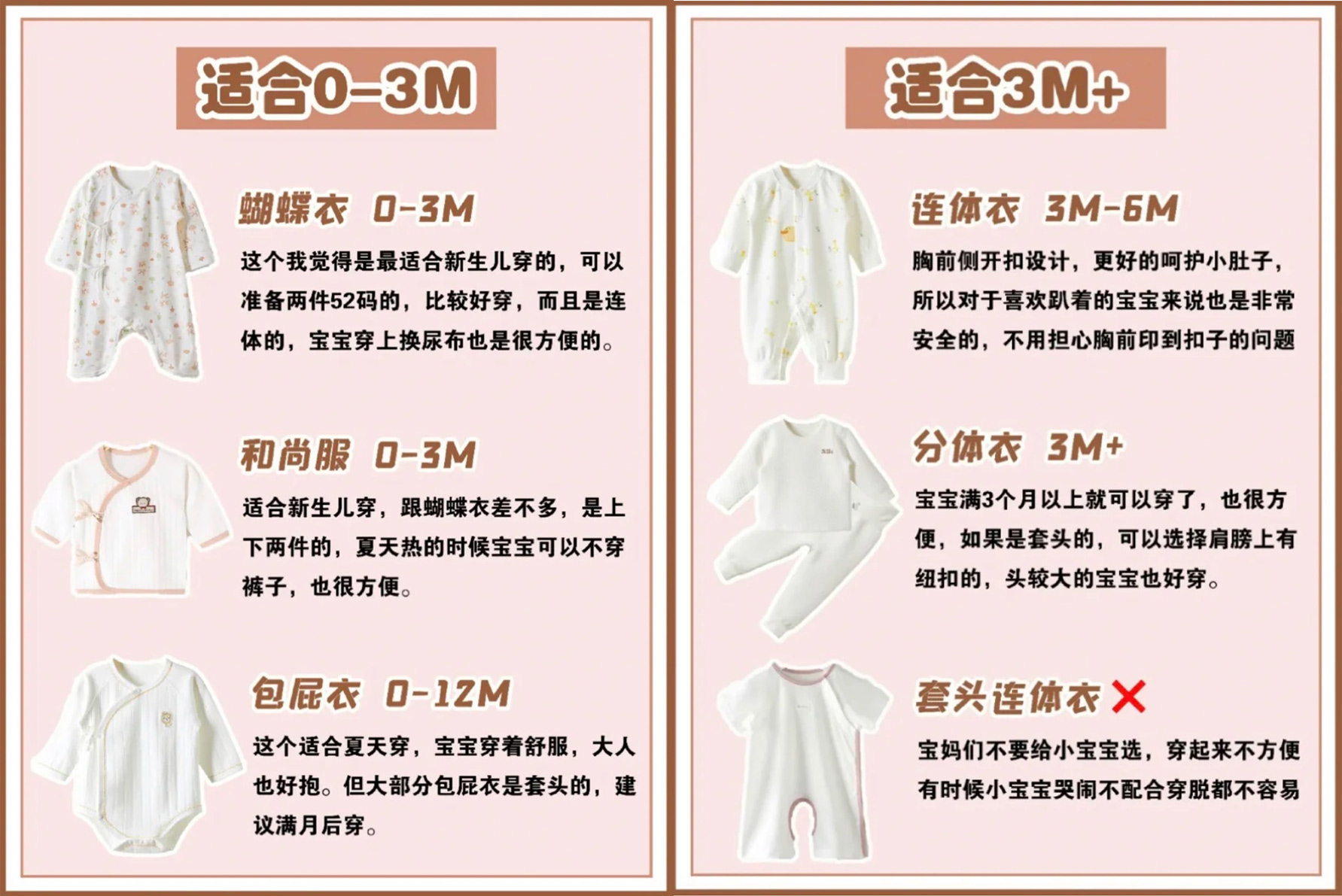 新生儿怕热需求怎么穿,新生儿穿衣应该护哪里