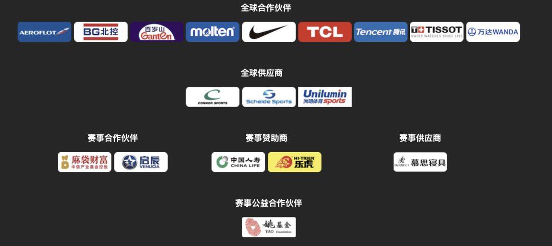 篮球世界杯安排表,篮球世界杯赛前预测
