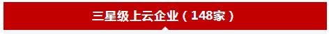 徐州181家企业名单,徐州第一批白名单项目