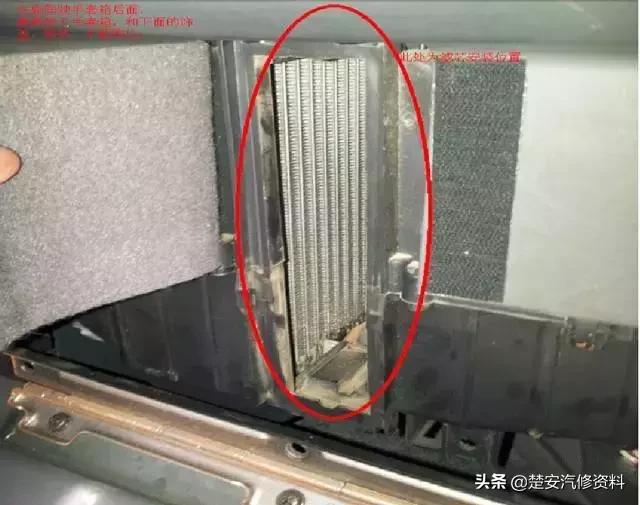 全部汽车空调滤芯,全方位解密汽车空气滤清器