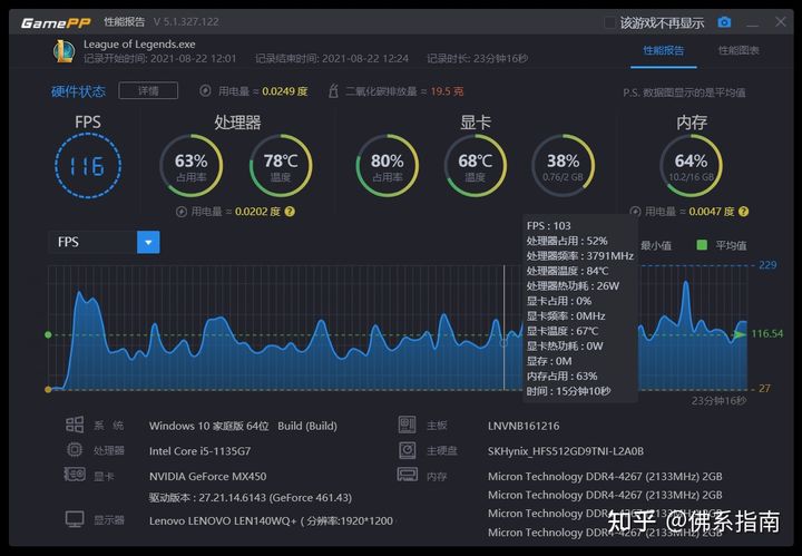 笔记本集成显卡能玩lol吗,lol笔记本显卡