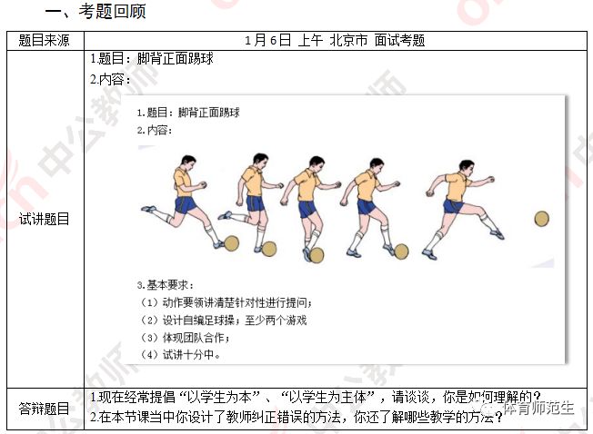体育教资面试真题2023,教师资历证面试真题体育