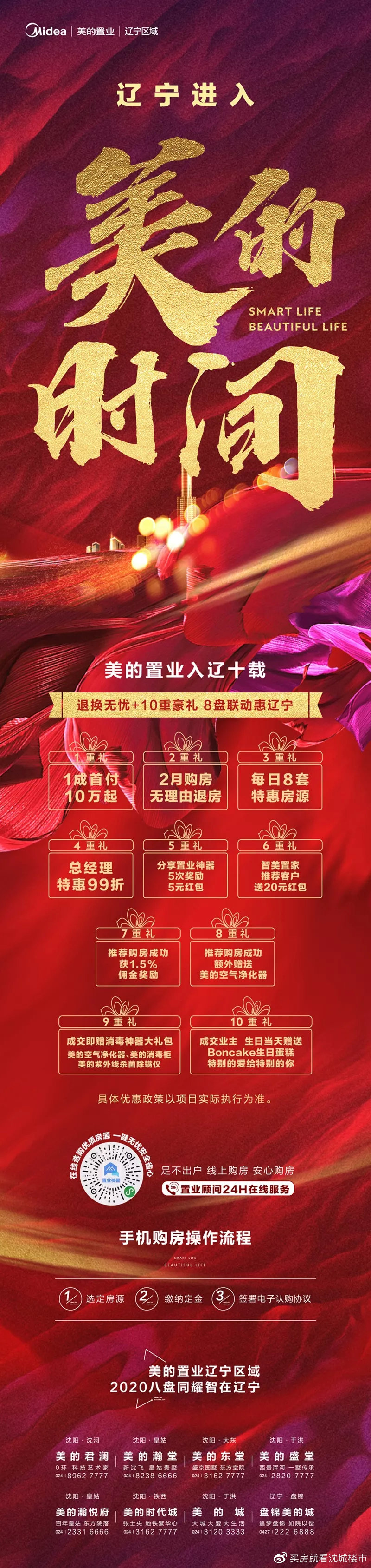 疫情期间哪个楼盘最划算,疫情过后哪些楼盘可以购房