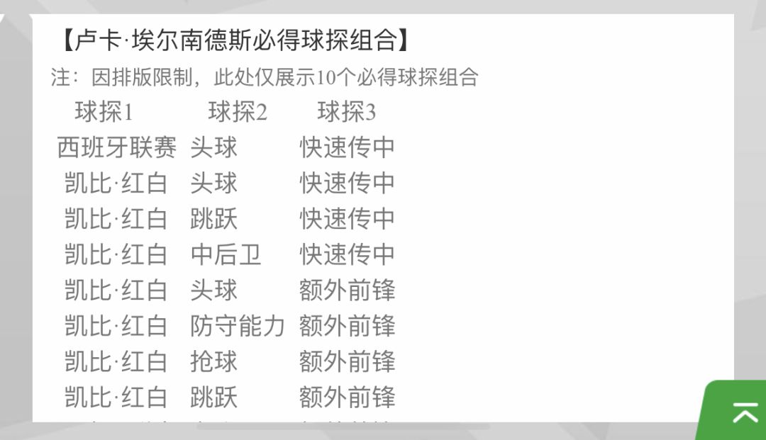 实况新赛季妖人推荐,24版本实况妖人推荐
