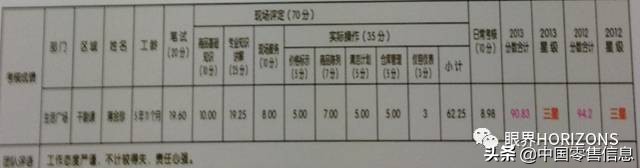 胖东来重视细节告知我们什么,胖东来细节解析