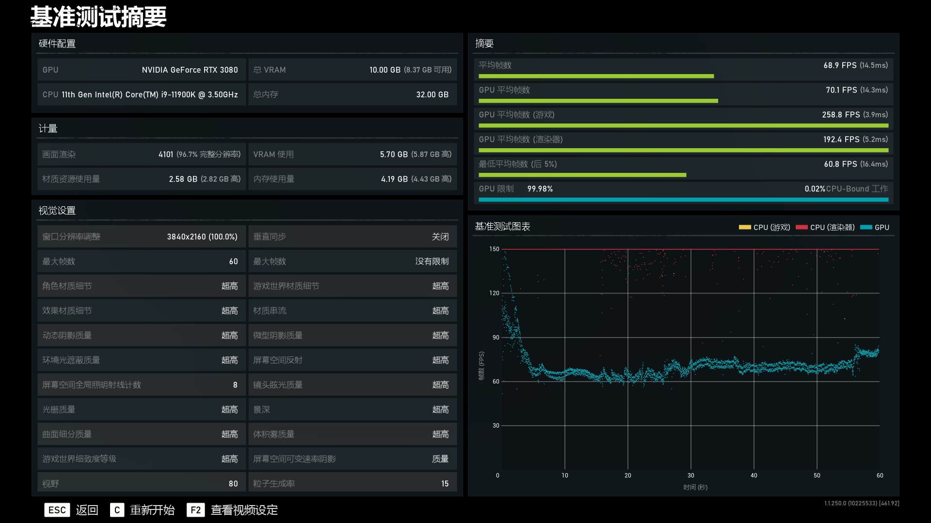 rtx30显卡为什么不建议用,rtx30显卡搭配什么cpu