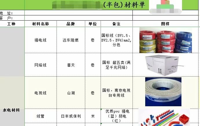 装修里全包是什么意思,装修公司半包和全包有什么区分