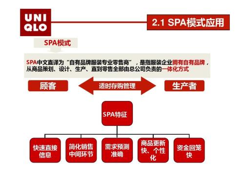 优衣库和kaws是什么,优衣库kaws疯抢官方回应