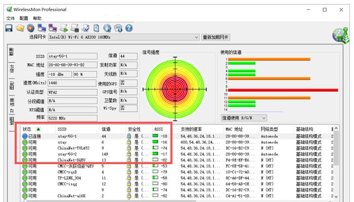 网件rax夜鹰系列,夜鹰rax200网件怎么样