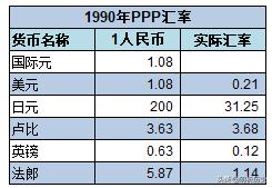 古代经济与现代经济的比较与分析,中国古代经济与世界经济对比
