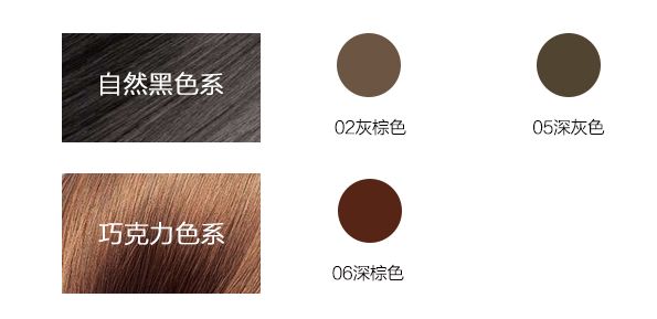 真正好用的网红化妆品,被博主吹爆的好物