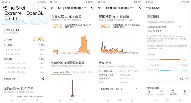 iqoo值得买吗质量如何,iqoo值得买的手机护眼续航久